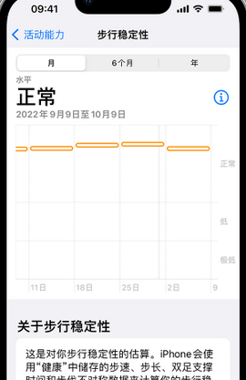 昔阳iPhone手机维修如何在iPhone开启'步行稳定性通知'