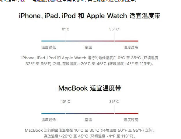 昔阳苹果13维修分享iPhone 13耗电越来越快怎么办 