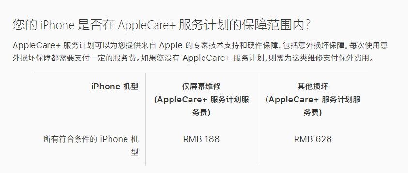 昔阳苹果手机维修分享苹果 iPhone 12 官方维修价格是多少 